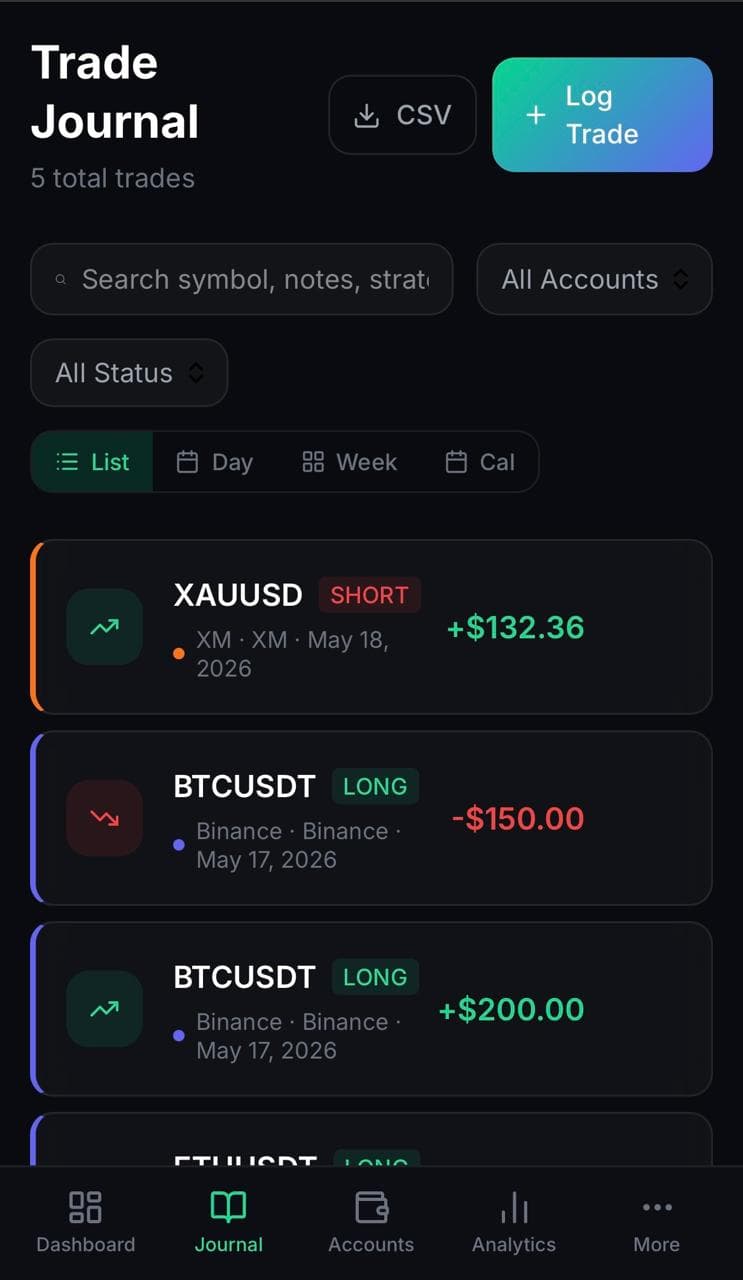 MyTradeJ Journal on mobile