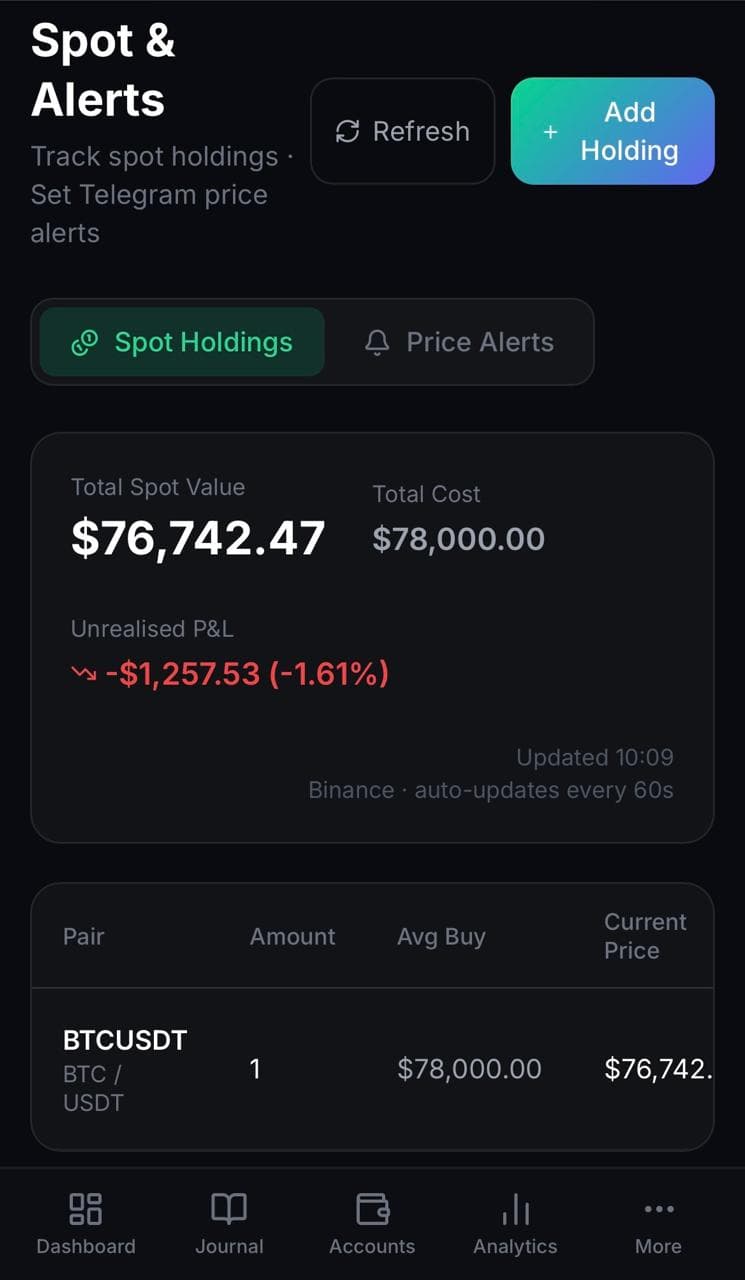 MyTradeJ Spot & Alerts on mobile